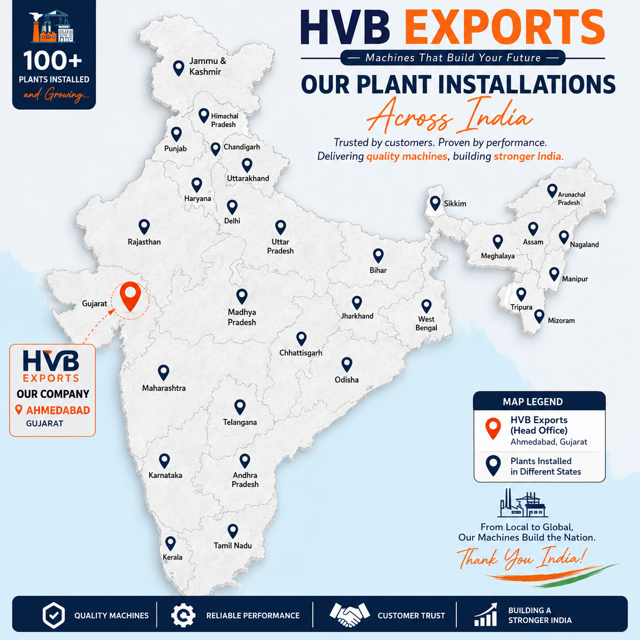 India Map - Installed Plants
